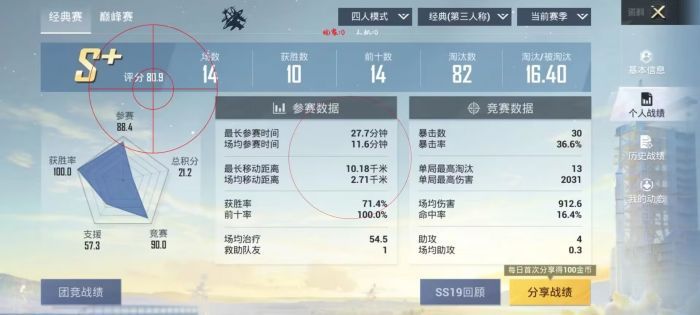 和平精英|和平精英iosgm辅助（和平精英iosGM辅助的安全性如何？）-第3张图片-和平精英辅助网